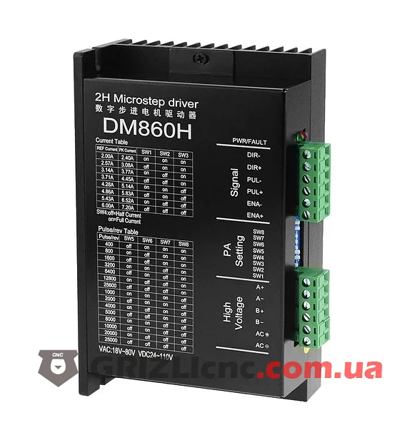 Инструкция драйвера шагового двигателя DM860H - En