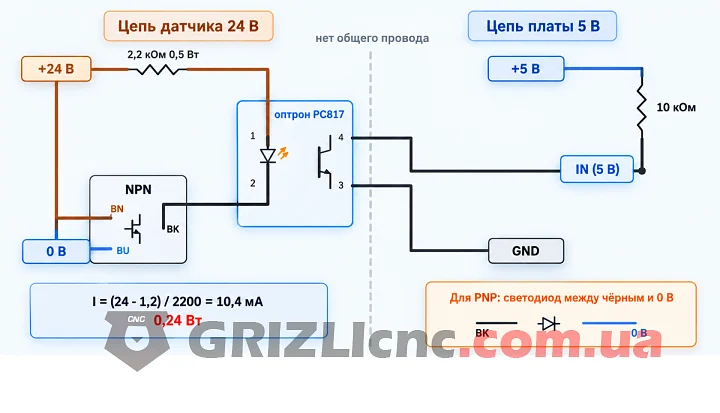 Схема подключения индуктивного датчика 24 В к входу 5 В через оптрон PC817 с резистором 2,2 кОм