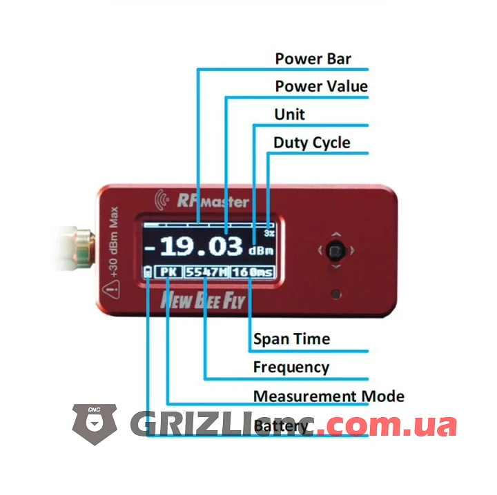 NEW BEE FLY - RF Master V1.0