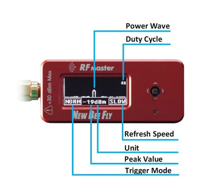 Второй экран с графиком мощности: Измеритель мощности радиосигнала NEW BEE FLY RF Master V1.0