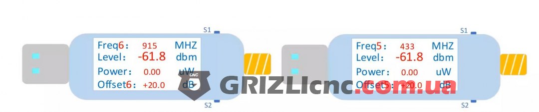 USB RF Power Meter V3.0 USB RF Power Meter V3.0