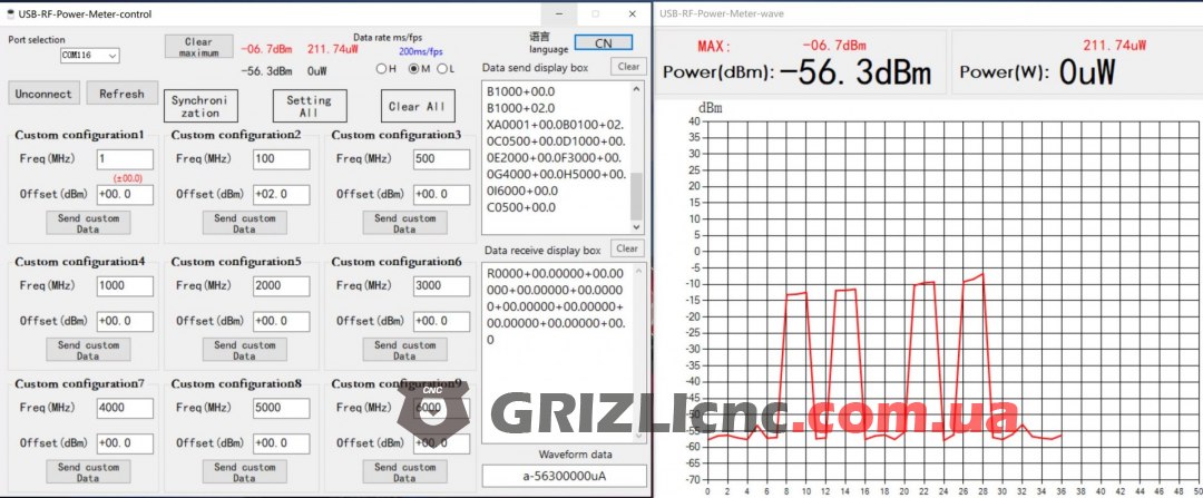 Измерителя радиосигнала USB RF Power Meter V3 Измерителя радиосигнала USB RF Power Meter V3