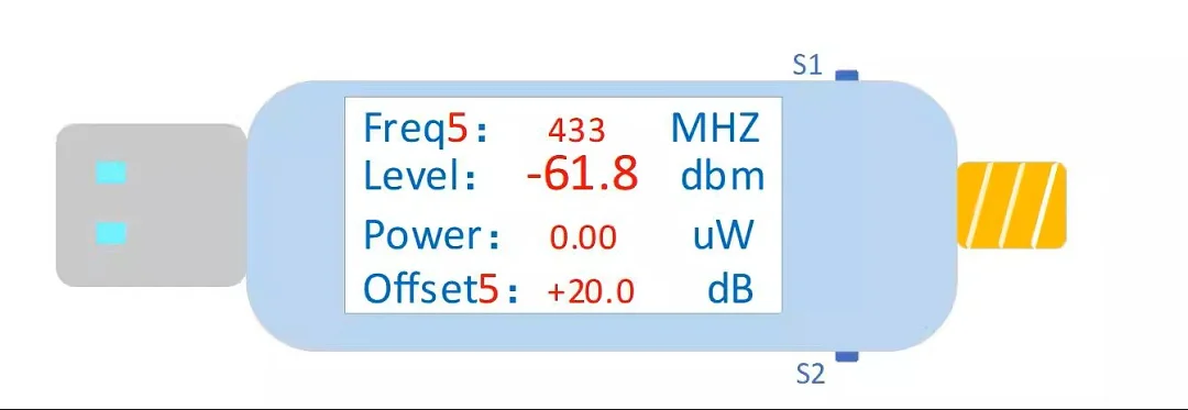 USB RF Power Meter V3.0 USB RF Power Meter V3.0