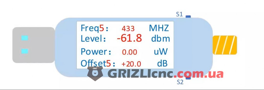 USB RF Power Meter V3.0 USB RF Power Meter V3.0