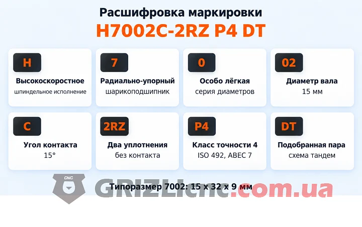 Расшифровка маркировки подшипника шпинделя H7002C-2RZ P4 DT