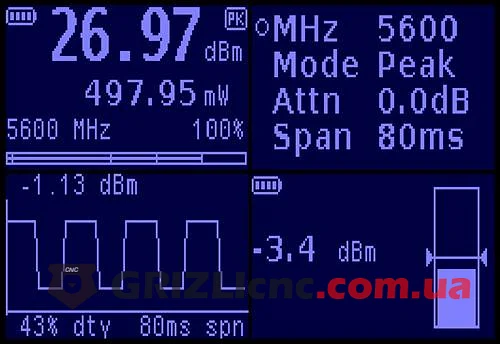 Интерфейс ImmersionRC RF Power Meter V2