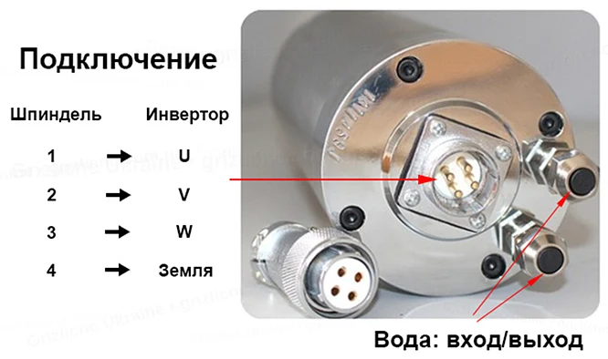 Схема підключення шпинделя GDZ-65-800A 800 Вт