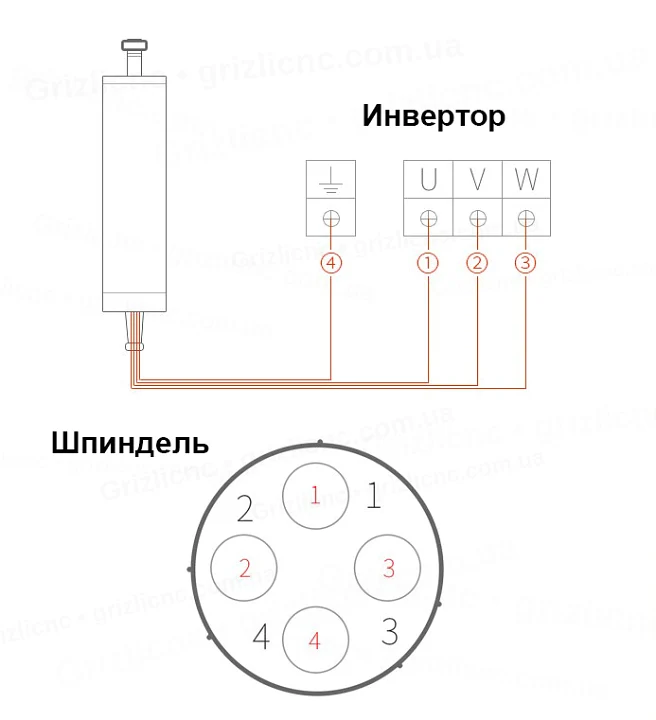 Схема підключення шпинделя GDZ-65-800A 800 Вт Схема підключення шпинделя GDZ-65-800A 800 Вт