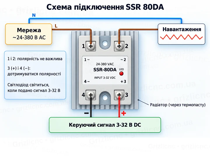 Схема підключення твердотільного реле SSR-80DA Схема підключення твердотільного реле SSR-80DA