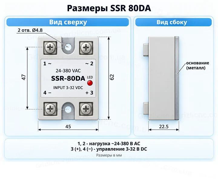Размеры твердотельного реле SSR-80DA