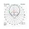 Антенна 2.4GHz VAS Crosshair RHCP - Фото: 2