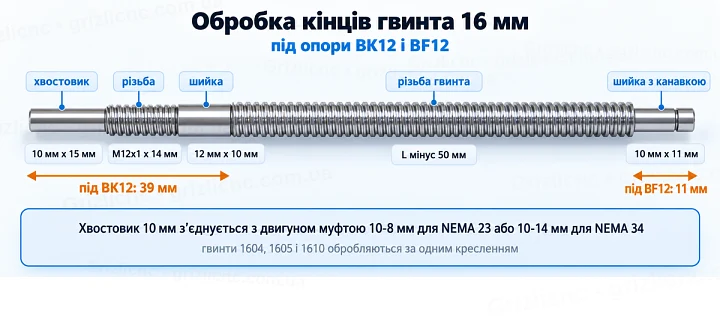 Обробка кінців гвинта 16 мм: під опори BK12 і BF12 Обробка кінців гвинта 16 мм: під опори BK12 і BF12