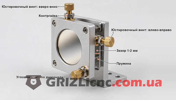 Держатель зеркала CO2-лазера с тремя юстировочными винтами и контргайками